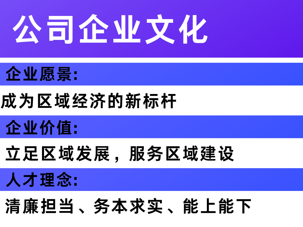 蓝紫白色科技甘特图图表.png